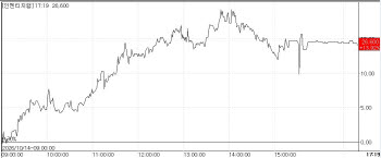 Inventage Lab·Qurient Rebound, Hanmi Falls 10% as Eppe Prices Emerge[K-Bio Pulse]