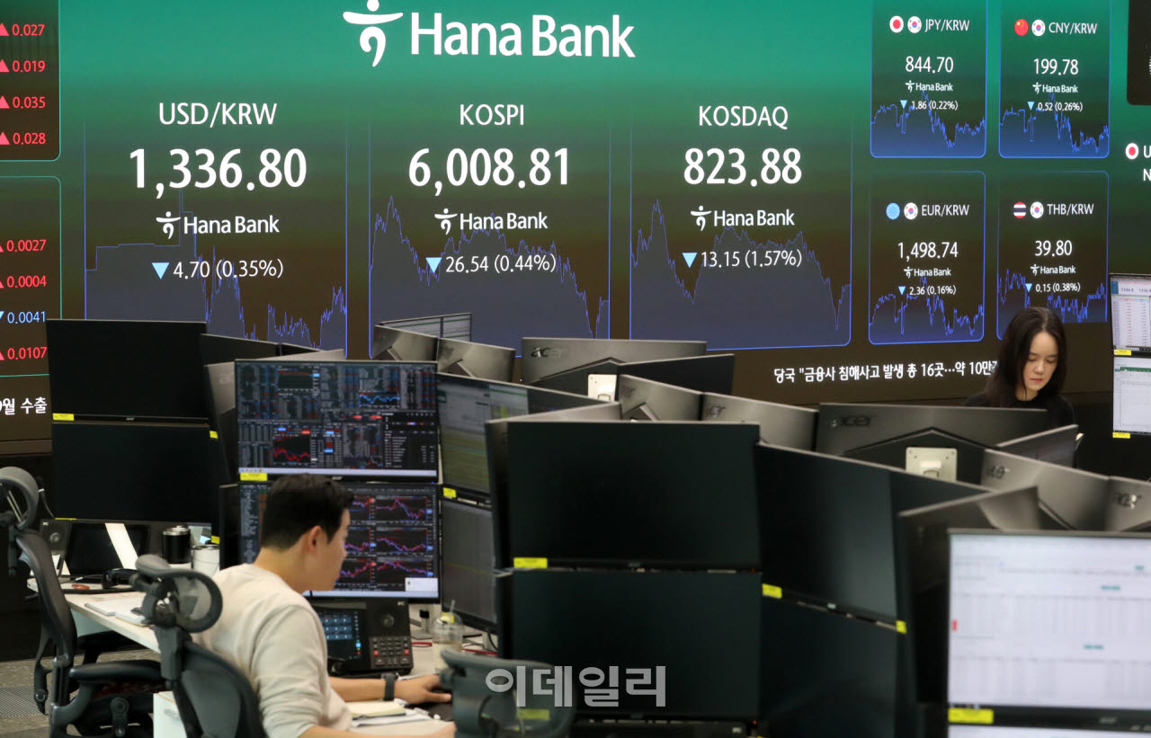 “오늘 장 괜찮을까”…삼전 6%·하닉 8% 급락, 美 물가에 발목