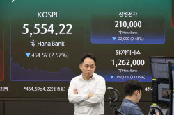 [속보]‘검은 목요일’ 코스피·코스닥 7%대 폭락…외인 매도에 반도체 ‘와르르’