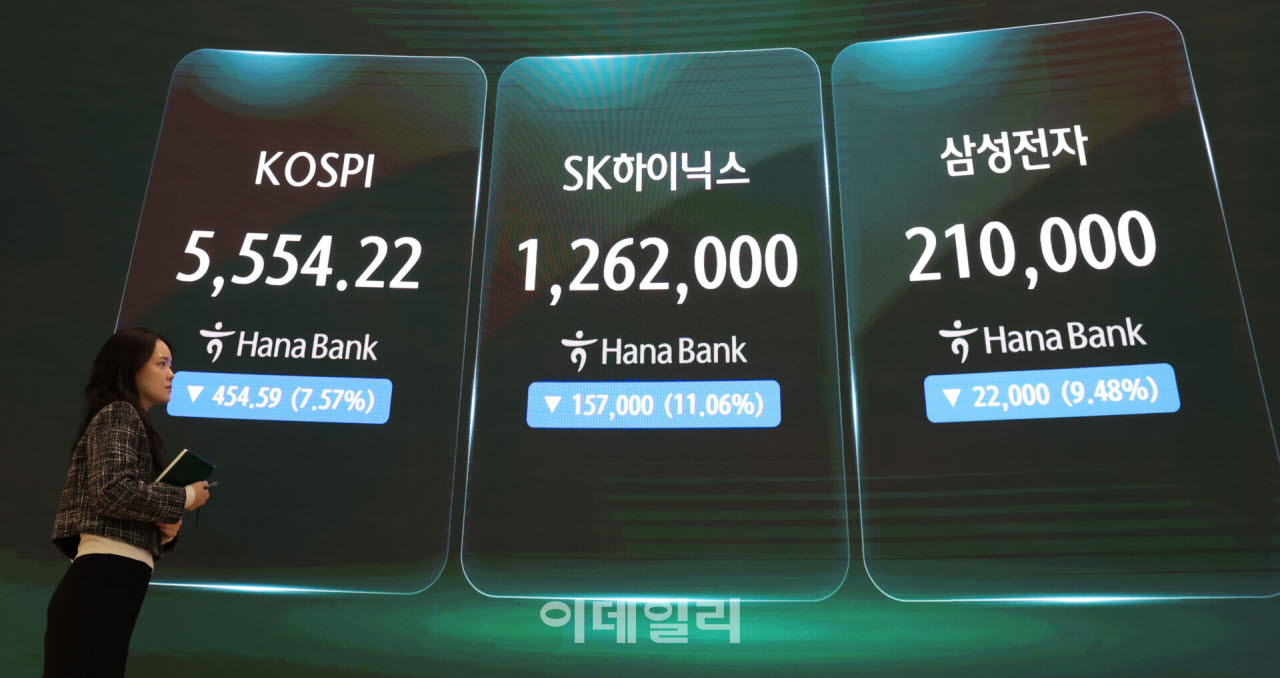 삼전닉스 폭락, 코스피 '검은 목요일'                                                                                                                                                     