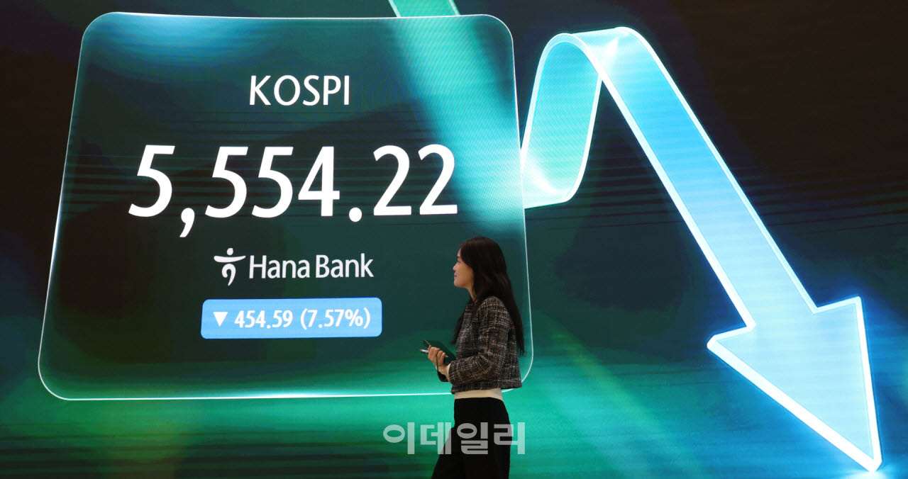 코스피, 연이은 추락                                                                                                                                                                               