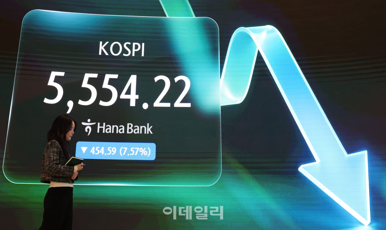 코스피, 7거래일 연속 하락                                                                                                                                                                         