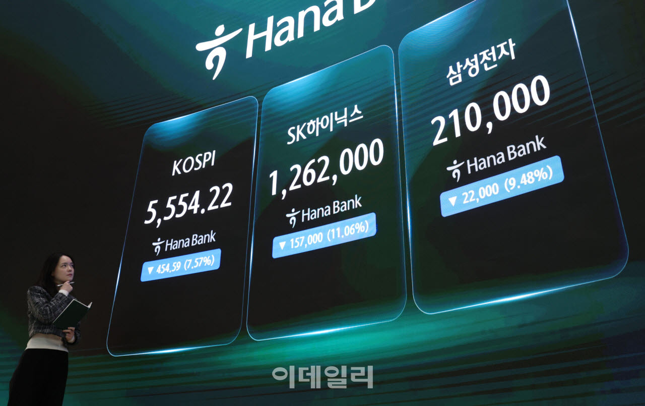 삼전닉스 폭락, 맥 못추는 코스피                                                                                                                                                                   