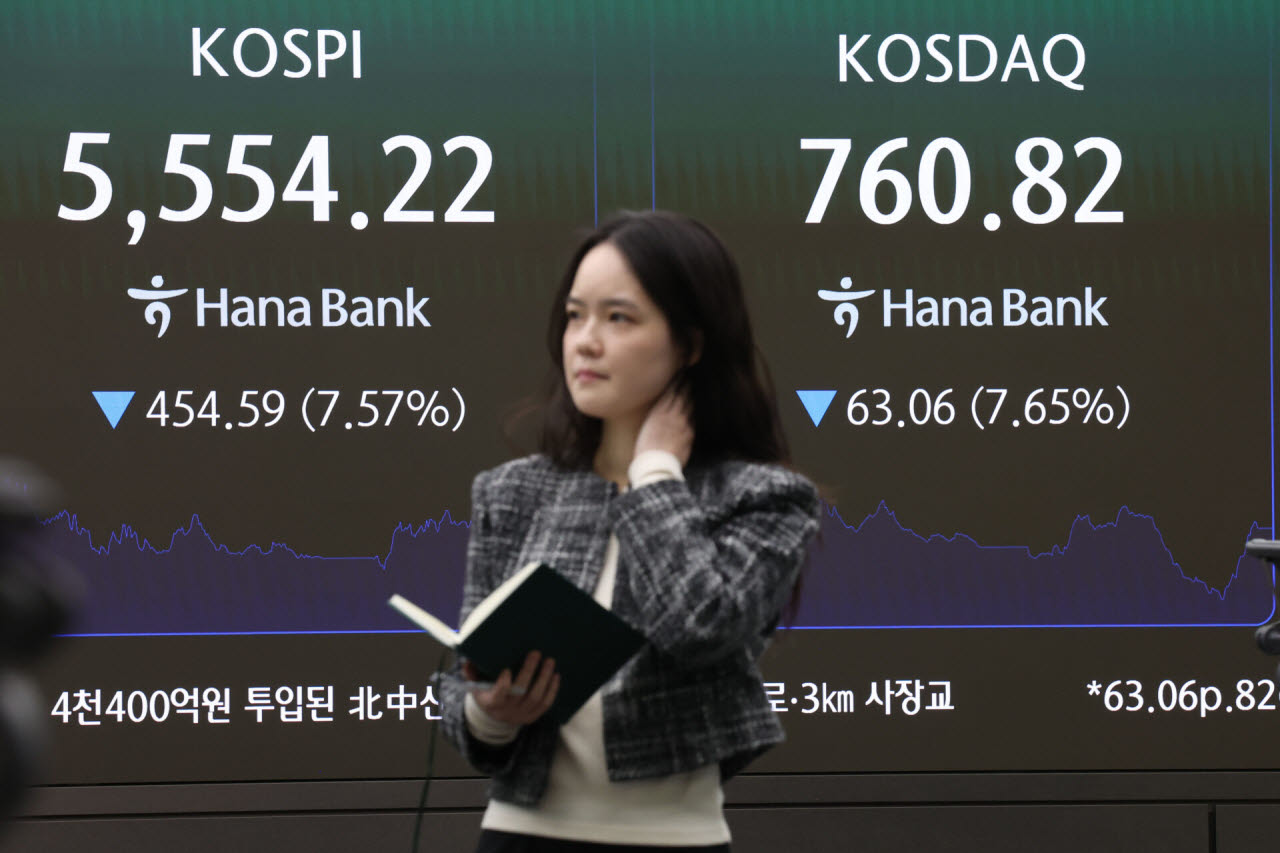 [포토]'검은 목요일' 코스피-코스닥 8% 폭락