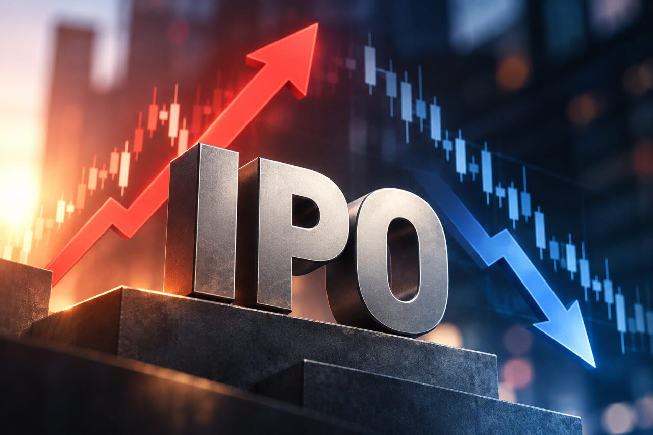 상반기 ‘따따블’ 열풍 어디로…코스닥 IPO 흥행 하반기엔 주춤
