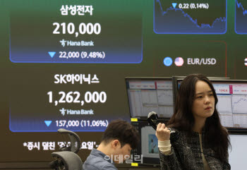 코스피 하루 새 7.6% 폭락…'반도체의 역습' 아시아 증시 중 낙폭 가장 커
