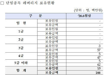 연재이미지