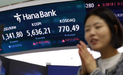 [속보]코스피, 7% 폭락 딛고 1%대 반등…8거래일만 상승 전환