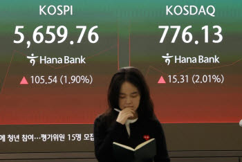 "'삼전닉스 의존' 코스피 싸졌지만..." 큰손들이 짚은 반등 조건은
