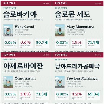 연재이미지