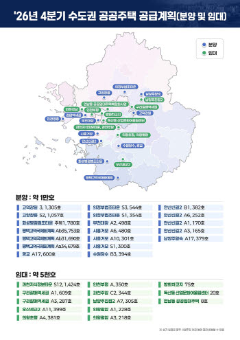 “집 26만8000채 짓겠다더니”…정부, 목표 낮추고도 달성 불투명
