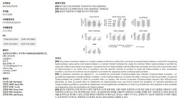SC 기술 확보 나선 K바이오, 알테오젠과 분쟁 가능성은(유료회원전용)