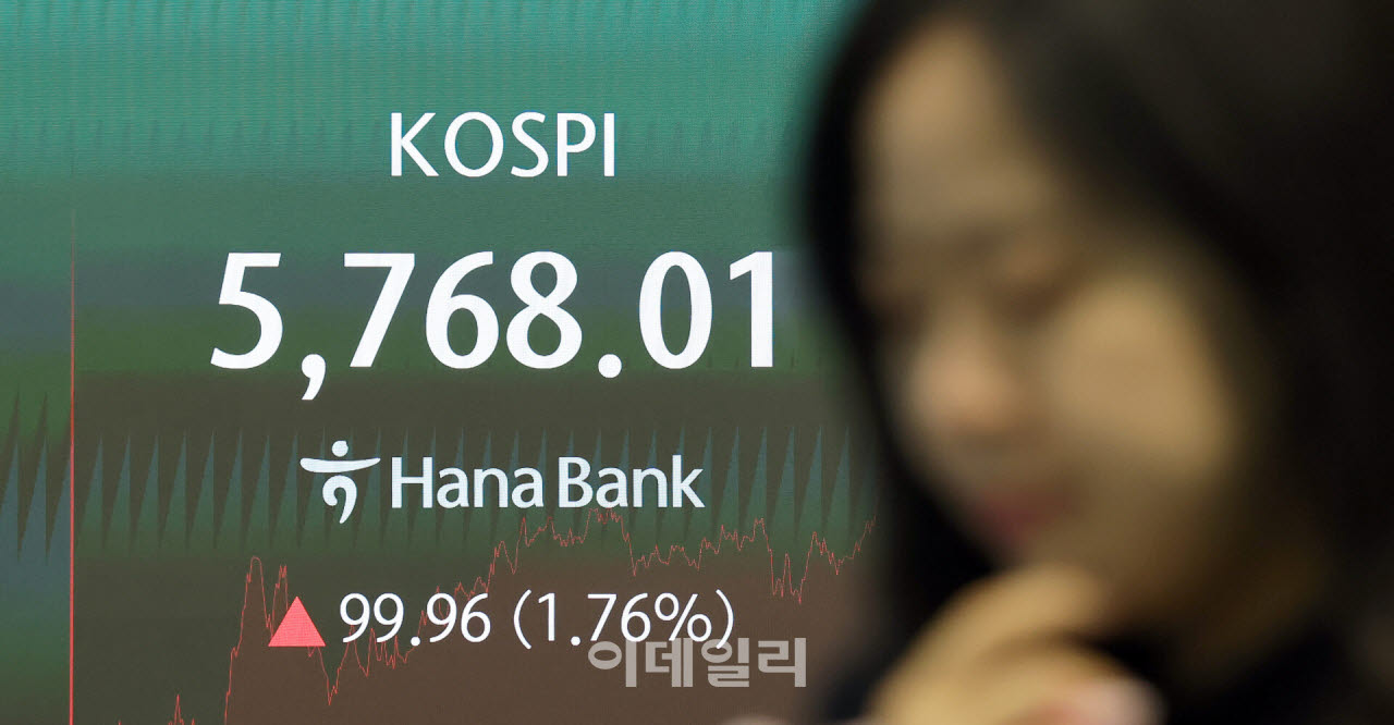 [포토]'롤러코스터' 코스피, 상승 마감