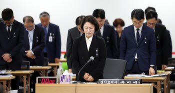 국토위 국감까지…사그라지지 않는 추미애 ‘빨대’ 논란(종합)