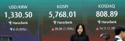 반도체주 흔들려도 꿋꿋한 원화…환율 1320원대까지 하락