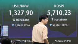 "반도체 이익률 40%로 낮춰도 코스피 5460선이 적정"