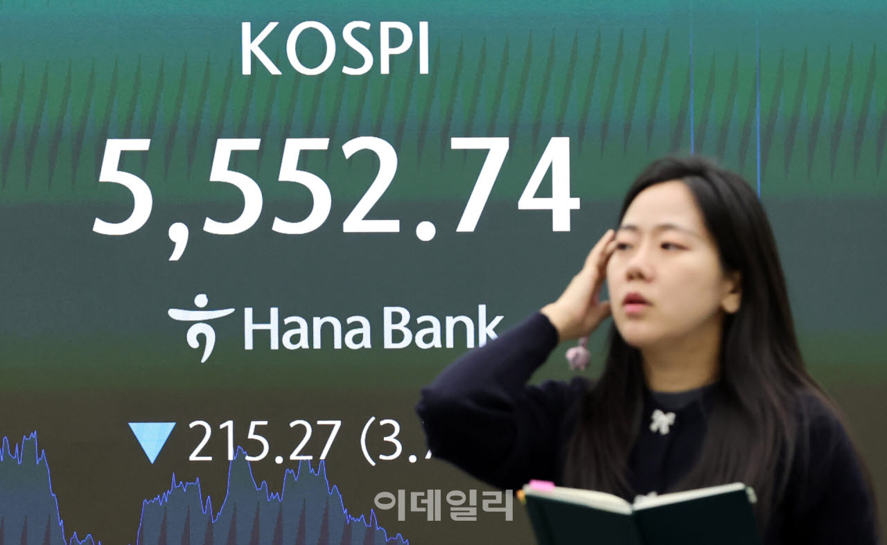 [포토]코스피 3.7% 급락...5500선 간신히 사수