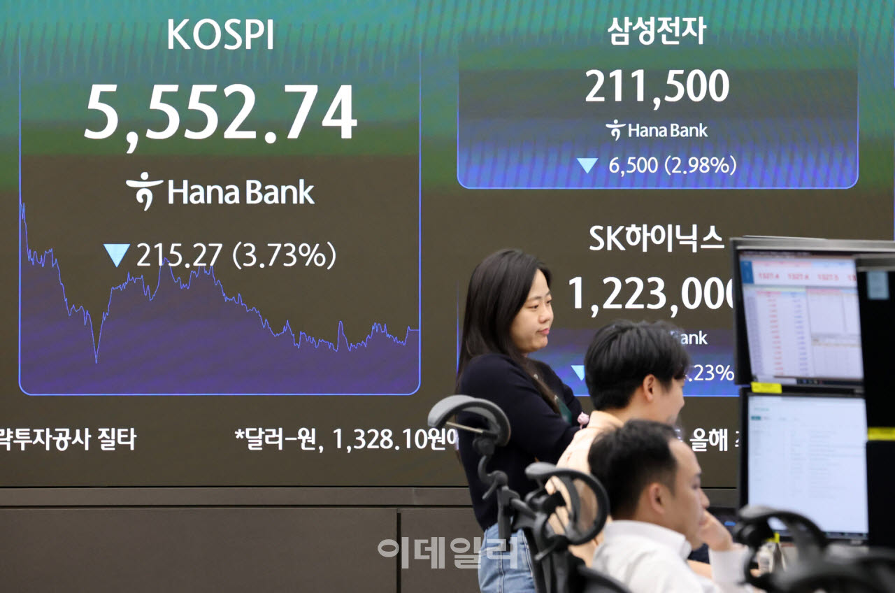 [포토]반등 하루 만에 꺾인 코스피