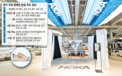 [단독] “판권 탈취” vs “적법 계약”…격화한 ‘호카’ 판권분쟁, 칼 빼든 공정위