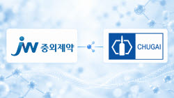 韓 법인 세우는 주가이제약, JW와 헴리브라 동행은 계속...신약은 직접?