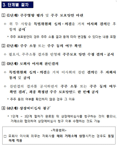 “SK하닉 주주들 어떡해”…솔리다임 美상장에 드러난 규제 구멍
