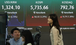 오늘도 롤러코스피..."대체 바닥은 언제냐" 엇갈린 의견
