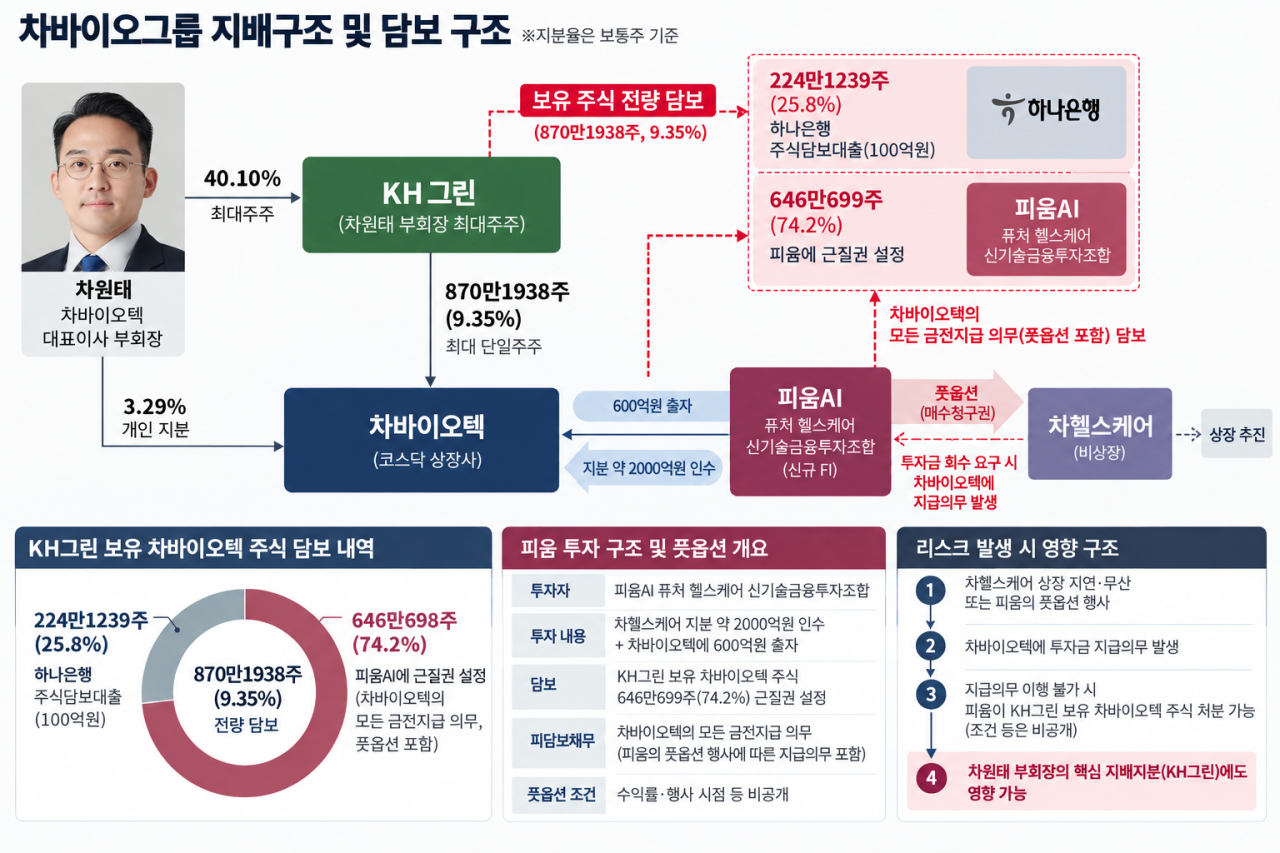 컷뉴스