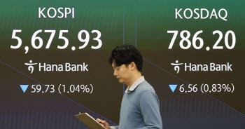 "코스피 바닥 통과 아직 멀었다"…W자 반등 조건은