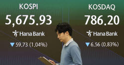 "코스피 바닥 통과 아직 멀었다"…W자 반등 조건은