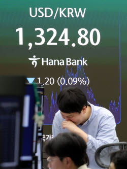 美 반도체주 급락·유가 급등…환율 1320원대 공방[외환 브리핑]