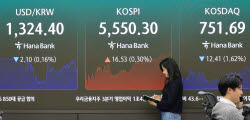 코스피 5500선 지킬까…AI 투자 검증·유가가 가를 한 주[주간증시전망]