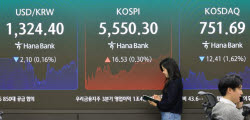40% 급락에 난리났는데 왜…코스닥이 매력인 이유