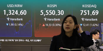 “내년 6월까지 큰 상승 기대 마라?”…9000피 언제?