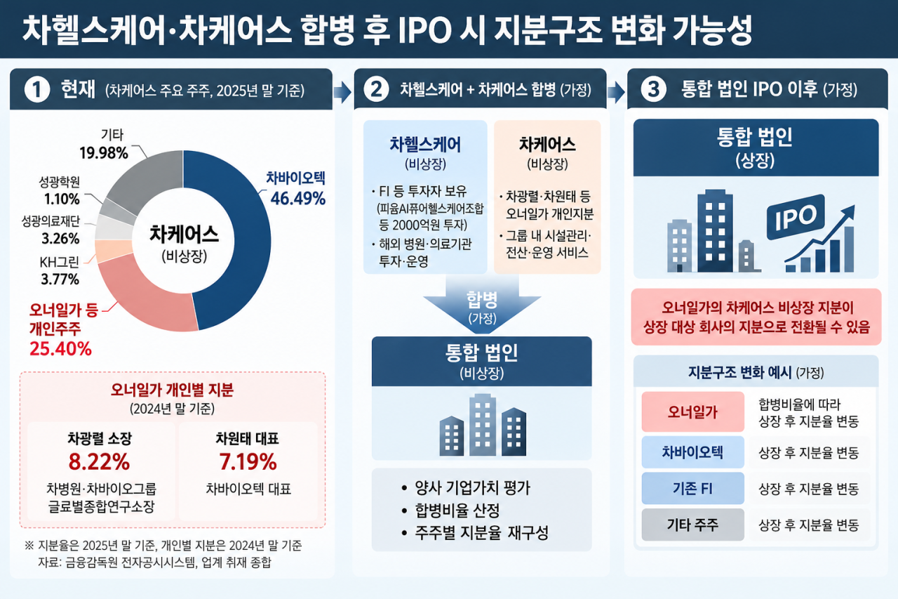 컷뉴스