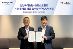 삼양바이오팜, 크로스포인트와 차세대 항암제 개발