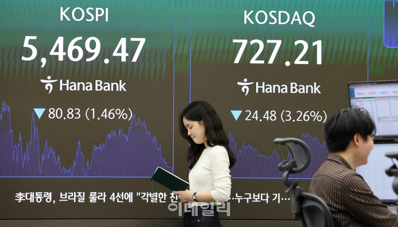 [포토]5500선 내준 코스피