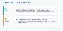 기술이전 없어도 상장 가능?…바이오 기평 ‘합격 공식’ 바뀔까
