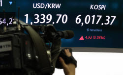 '덜 매파적인' FOMC 소화…환율 1330원대로 하락·채권 강세