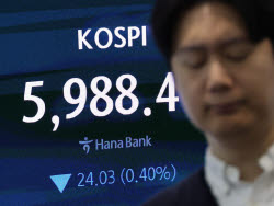 삼전 역대급 실적 확정·주주환원 발표에도 5%↓…코스피 5800선 후퇴