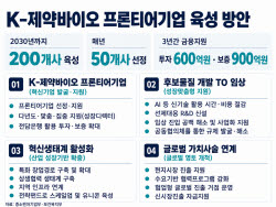 정부, 제약바이오 200개사 키운다…투자·보증 1500억 지원