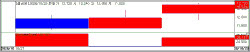CellBion Gains on Renewed Interest in Prostate Cancer Data; Hanmi Pharma Rises 5% on Obesity Drug...