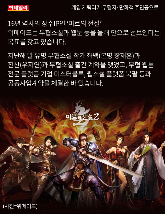 카드뉴스] 게임 캐릭터가 무협지·만화책 주인공으로