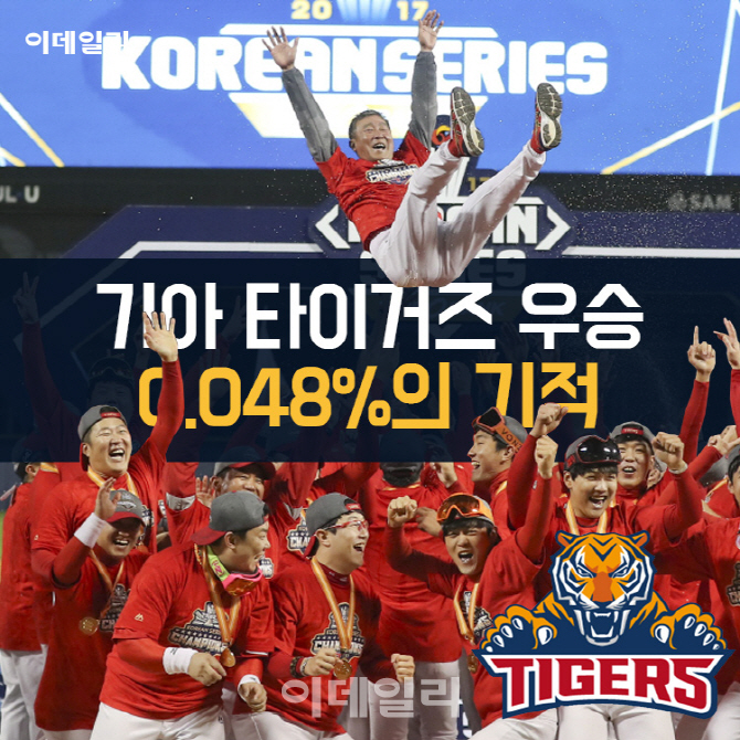[카드뉴스]기아 타이거즈 우승, 0.048%의 기적