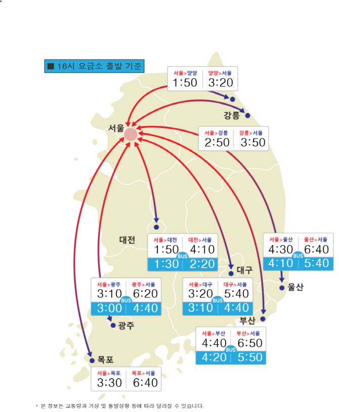 서울 부산 자전거 16시간