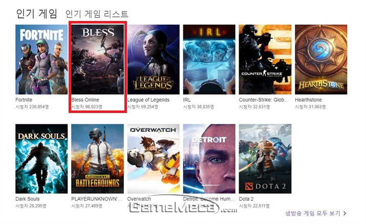 블레스