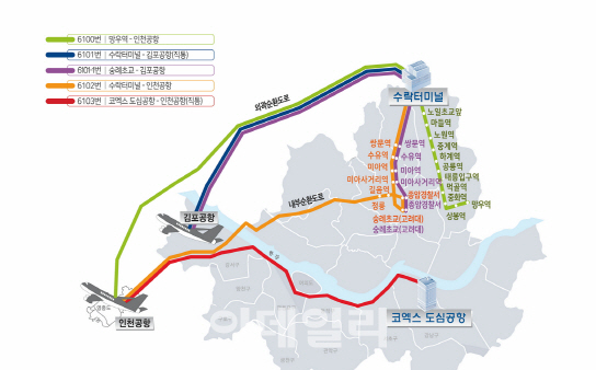 한국도심공항, 리무진버스 노선 조정…강북도 김포·인천공항 편리하게 접근