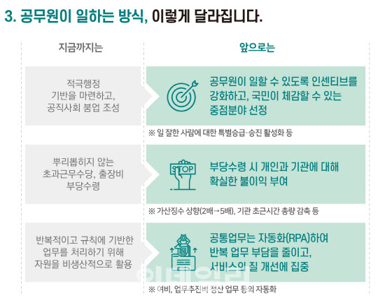 예산종합전자 이미지