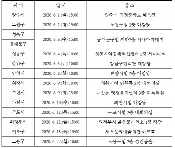 GTX-C 공사 언제 하나요? 주민설명회 개최