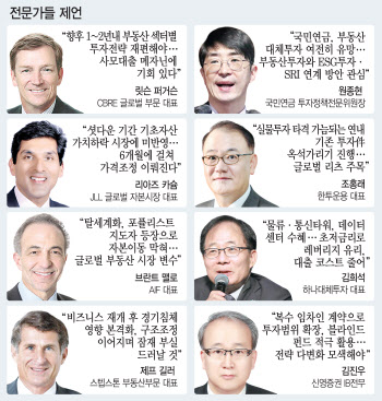 ② 부동산 옥석가리기...물류· 데이타센터 뜬다