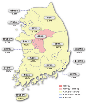 급매물 소진…서울 아파트값 하락폭 감소